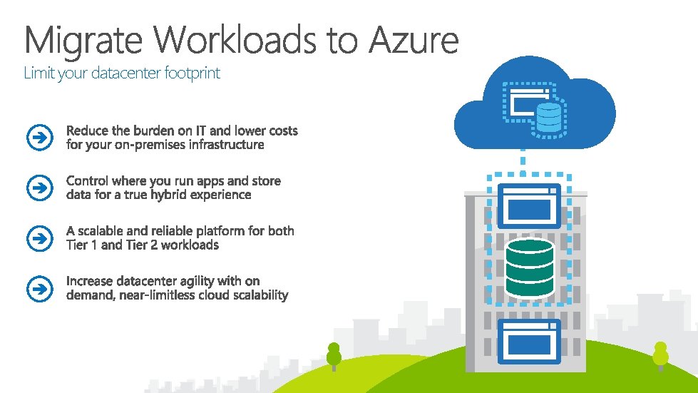 Limit your datacenter footprint 