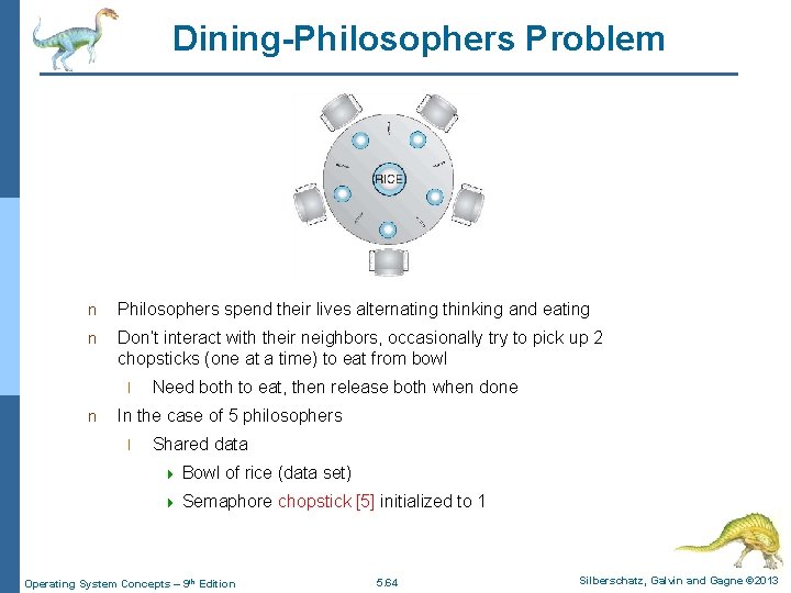 Dining-Philosophers Problem n Philosophers spend their lives alternating thinking and eating n Don’t interact