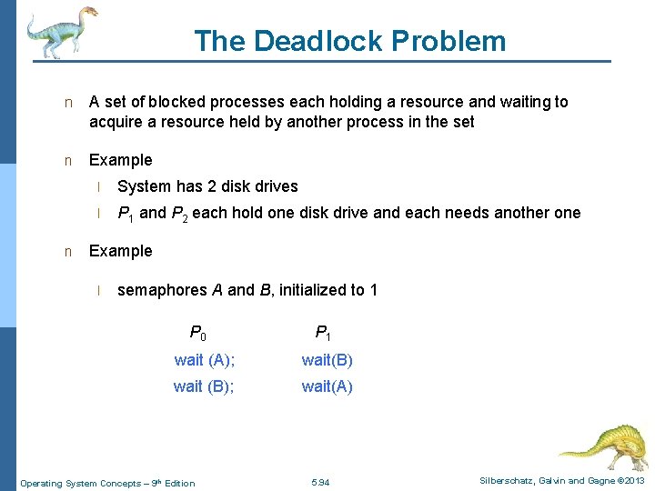 The Deadlock Problem n A set of blocked processes each holding a resource and