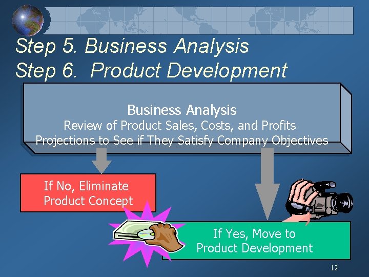 Step 5. Business Analysis Step 6. Product Development Business Analysis Review of Product Sales,