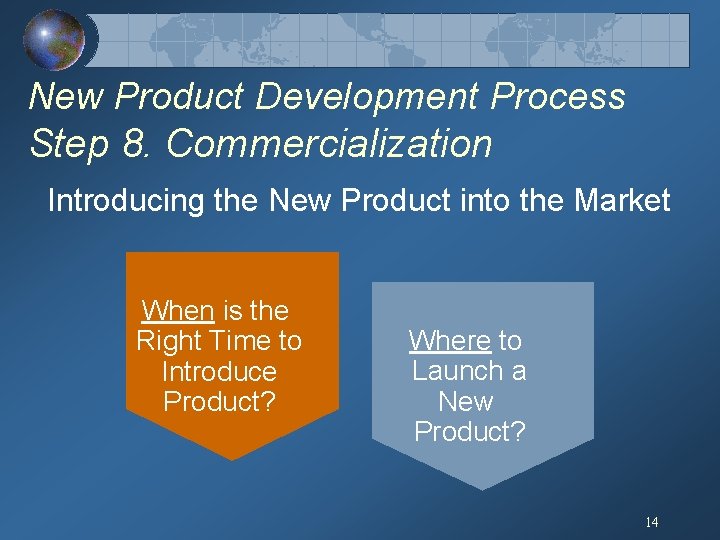 New Product Development Process Step 8. Commercialization Introducing the New Product into the Market