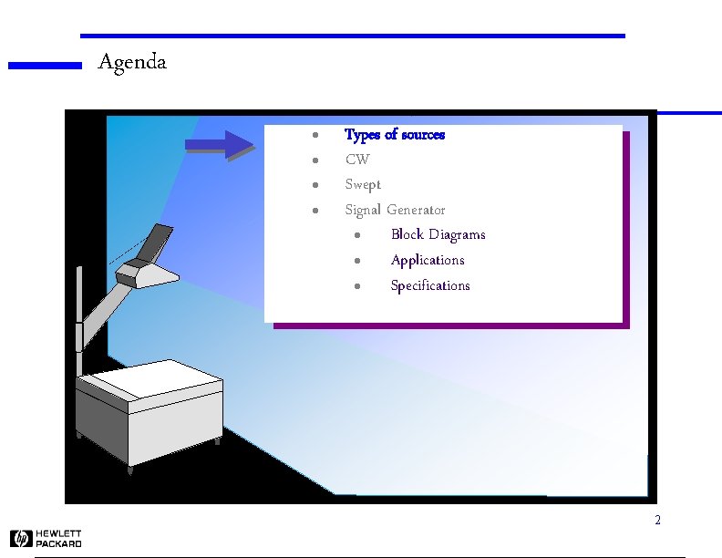 Agenda l l Types of sources CW Swept Signal Generator l Block Diagrams l