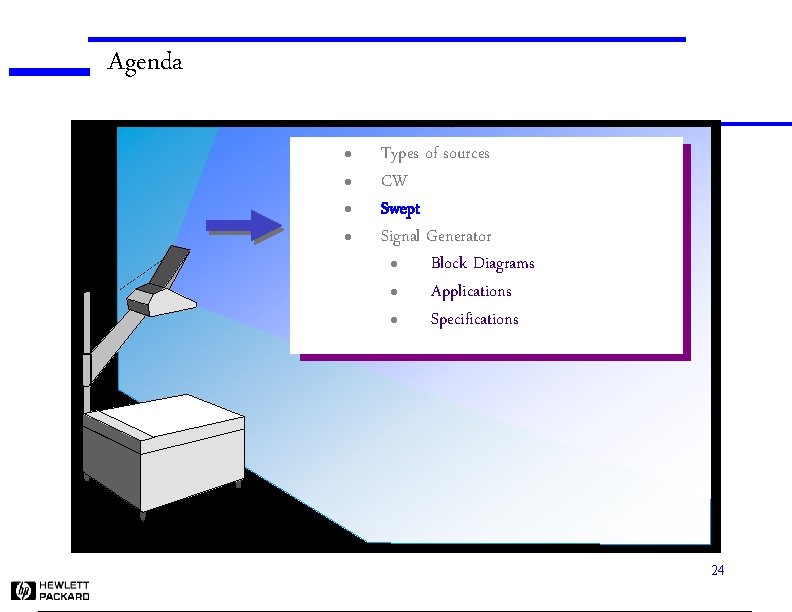 Agenda l l Types of sources CW Swept Signal Generator l Block Diagrams l