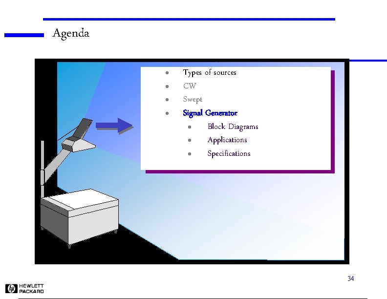 Agenda l l Types of sources CW Swept Signal Generator l Block Diagrams l