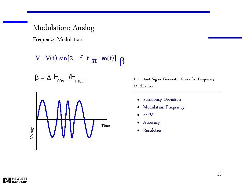 Modulation: Analog Frequency Modulation c V= V(t) sin[2 f t +p m(t)] b b