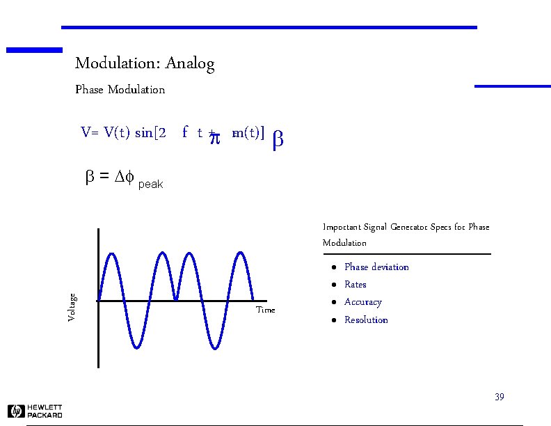 Modulation: Analog Phase Modulation c V= V(t) sin[2 f t +p m(t)] b b