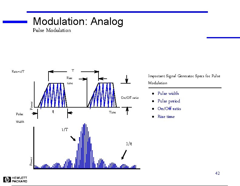 Modulation: Analog Pulse Modulation T Rise time Power Rate=1/T Pulse Important Signal Generator Specs