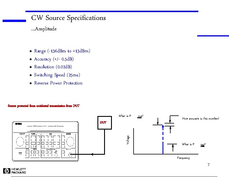 CW Source Specifications. . . Amplitude l l l Range (-136 d. Bm to