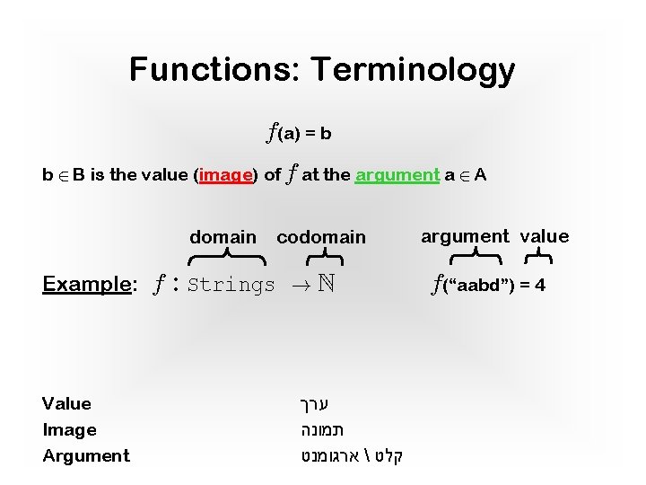 Functions: Terminology f(a) = b b 2 B is the value (image) of f