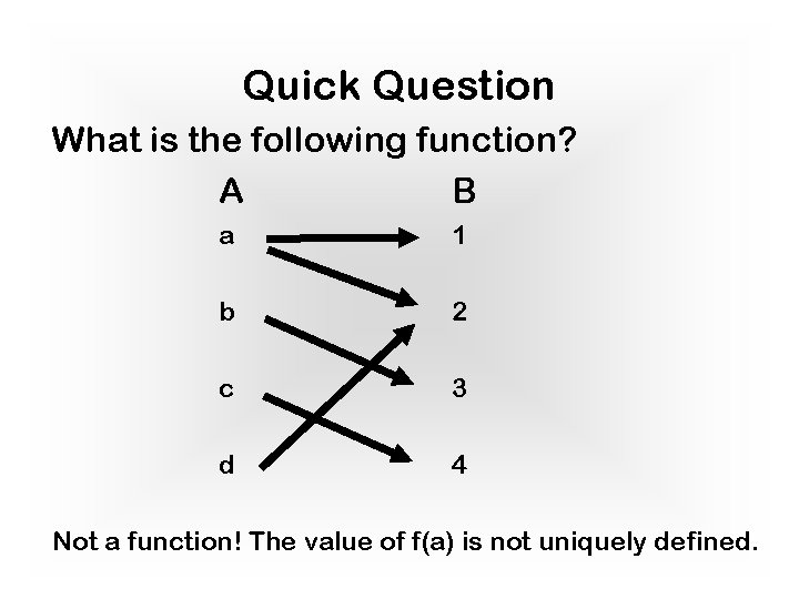 Quick Question What is the following function? A B a 1 b 2 c