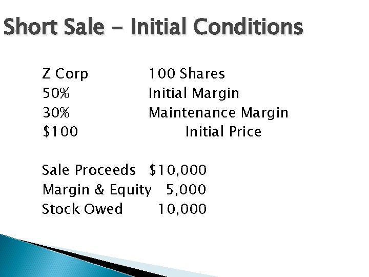 Short Sale - Initial Conditions Z Corp 50% 30% $100 Shares Initial Margin Maintenance