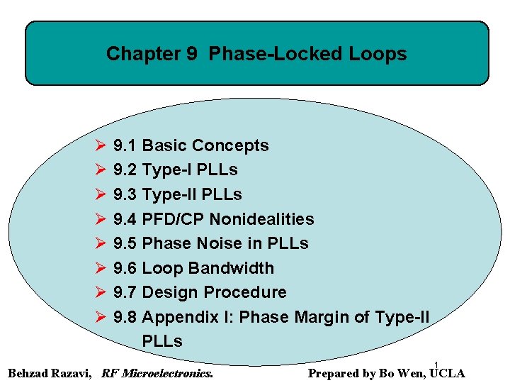 Chapter 9 Phase-Locked Loops Ø Ø Ø Ø 9. 1 Basic Concepts 9. 2