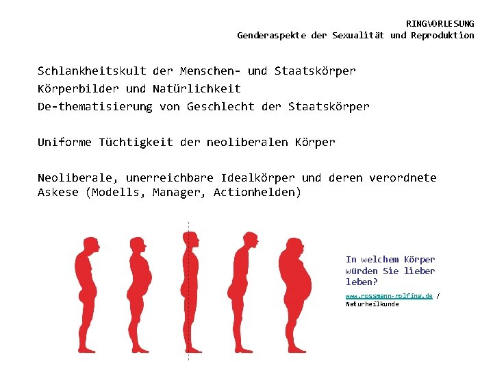 RINGVORLESUNG Genderaspekte der Sexualität und Reproduktion Schlankheitskult der Menschen- und Staatskörper Körperbilder und Natürlichkeit