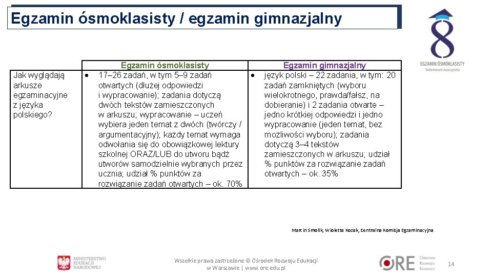 Egzamin ósmoklasisty / egzamin gimnazjalny Jak wyglądają arkusze egzaminacyjne z języka polskiego? Egzamin ósmoklasisty Egzamin ósmoklasisty / egzamin gimnazjalny Jak wyglądają arkusze egzaminacyjne z języka polskiego? Egzamin ósmoklasisty