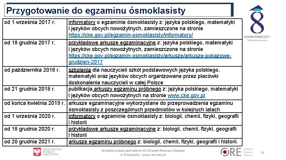 Przygotowanie do egzaminu ósmoklasisty od 1 września 2017 r. informatory o egzaminie ósmoklasisty z: