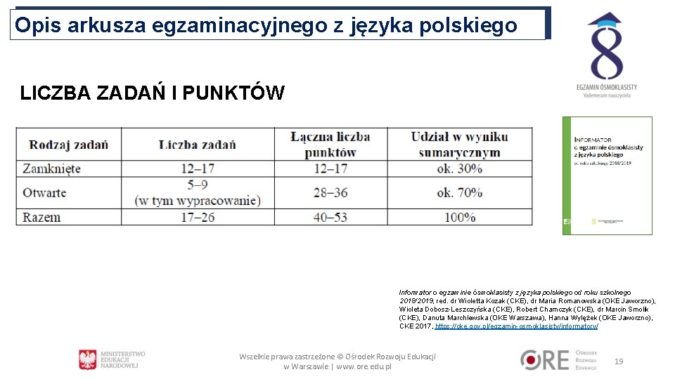 Opis arkusza egzaminacyjnego z języka polskiego LICZBA ZADAŃ I PUNKTÓW Informator o egzaminie ósmoklasisty