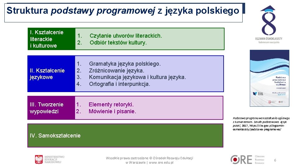 Struktura podstawy programowej z języka polskiego I. Kształcenie literackie i kulturowe 1. 2. Czytanie