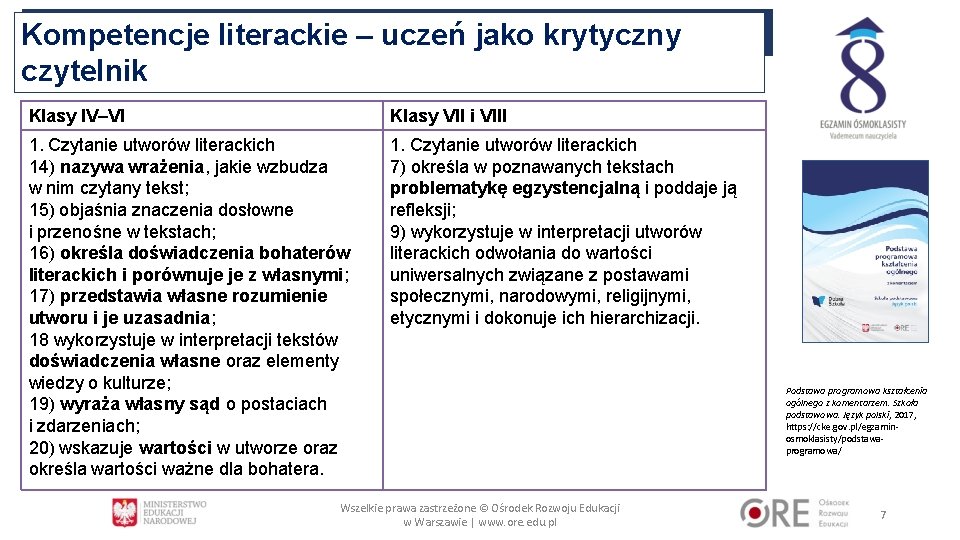 Kompetencje literackie – uczeń jako krytyczny czytelnik Klasy IV–VI Klasy VII i VIII 1.