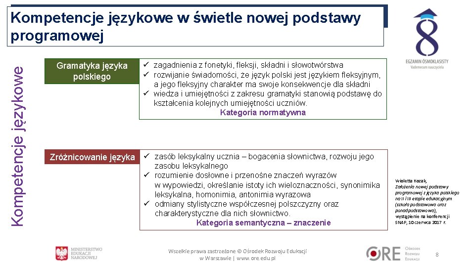 Kompetencje językowe w świetle nowej podstawy programowej Gramatyka języka polskiego ü zagadnienia z fonetyki,