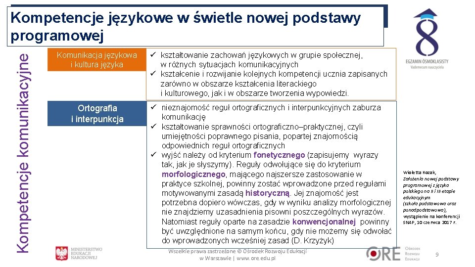 Kompetencje komunikacyjne Kompetencje językowe w świetle nowej podstawy programowej Komunikacja językowa i kultura języka Kompetencje komunikacyjne Kompetencje językowe w świetle nowej podstawy programowej Komunikacja językowa i kultura języka