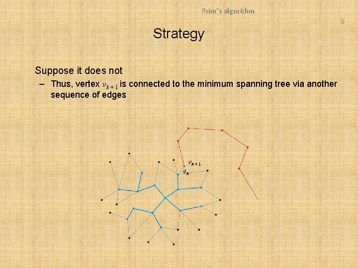 Prim’s algorithm 6 Strategy Suppose it does not – Thus, vertex vk + 1