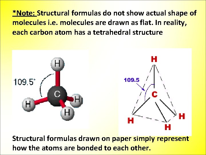 *Note: Structural formulas do not show actual shape of molecules i. e. molecules are