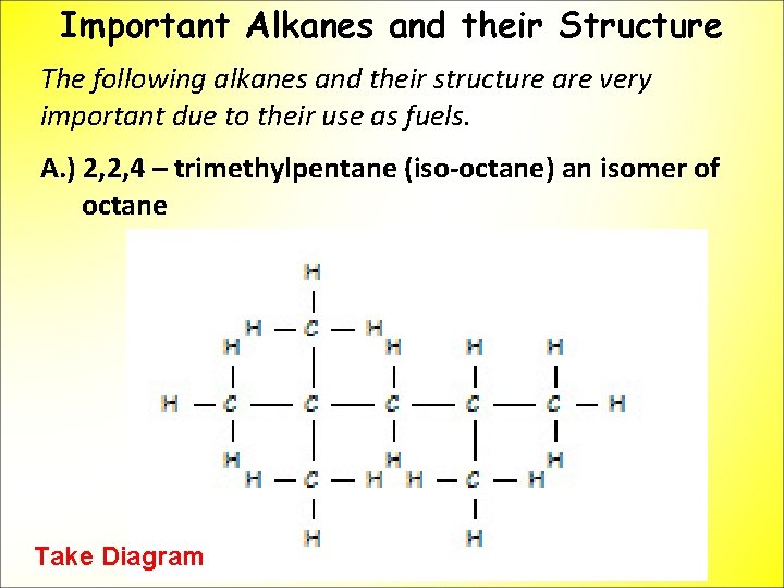 Important Alkanes and their Structure The following alkanes and their structure are very important