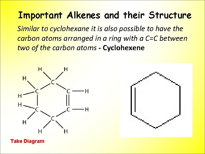 Important Alkenes and their Structure Similar to cyclohexane it is also possible to have