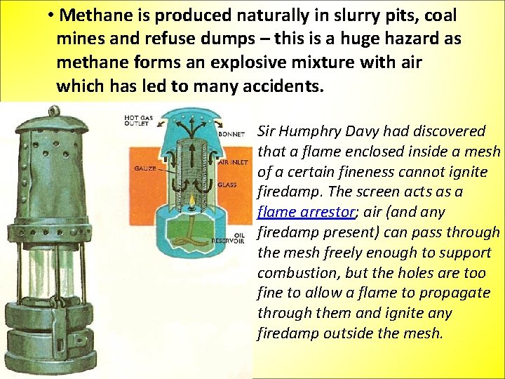  • Methane is produced naturally in slurry pits, coal mines and refuse dumps