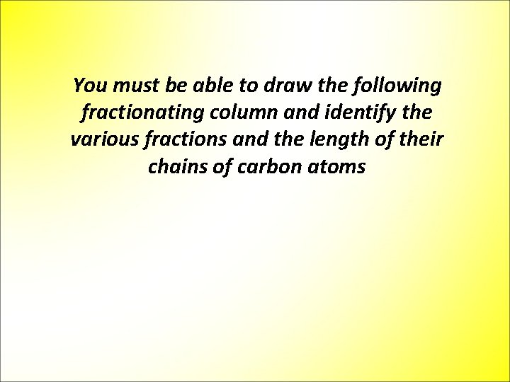 You must be able to draw the following fractionating column and identify the various