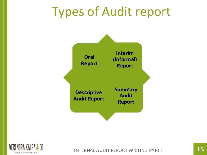 Types of Audit report Oral Report Descriptive Audit Report Interim (Informal) Report Summary Audit
