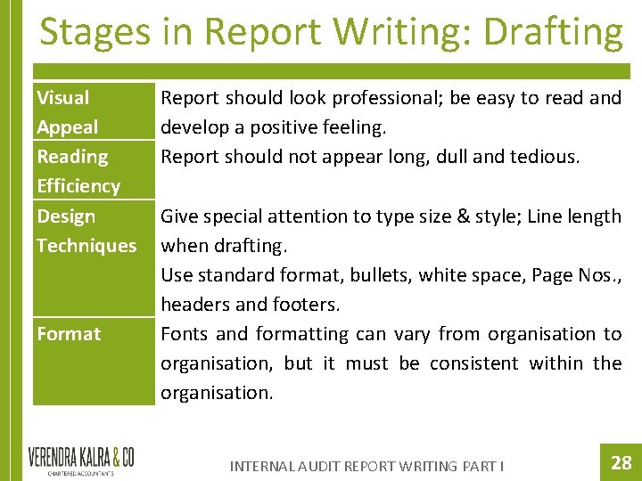 Stages in Report Writing: Drafting Visual Appeal Reading Efficiency Design Techniques Format Report should