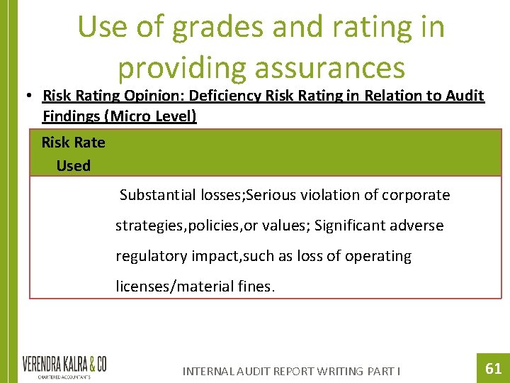 Use of grades and rating in providing assurances • Risk Rating Opinion: Deficiency Risk