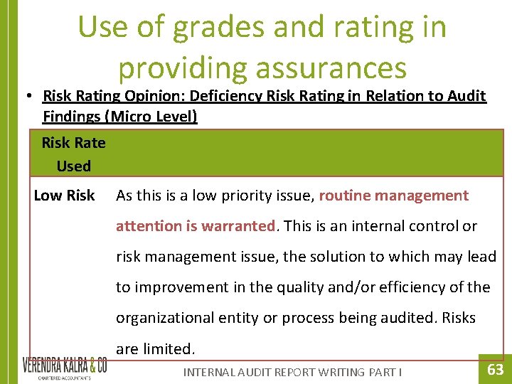 Use of grades and rating in providing assurances • Risk Rating Opinion: Deficiency Risk