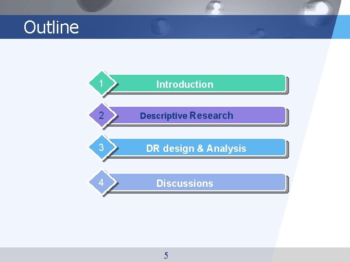 Outline 1 2 a 3 4 Introduction Descriptive Research DR design & Analysis Discussions
