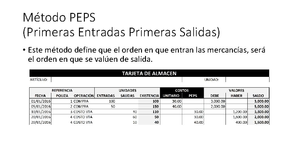 Método PEPS (Primeras Entradas Primeras Salidas) • Este método define que el orden en