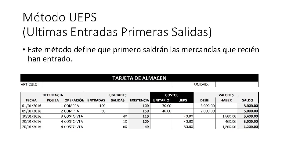 Método UEPS (Ultimas Entradas Primeras Salidas) • Este método define que primero saldrán las