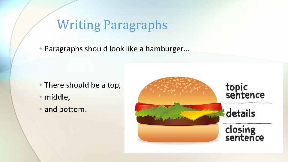 Writing Paragraphs • Paragraphs should look like a hamburger… • There should be a