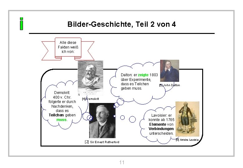 Der Cowboy Rutherford I Der Rutherfordsche Streuversuch Die