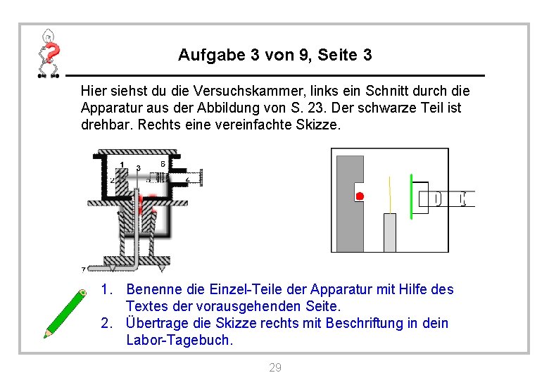 Der Cowboy Rutherford I Der Rutherfordsche Streuversuch Die