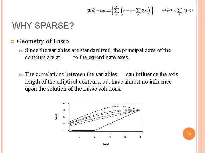 WHY SPARSE? Geometry of Lasso Since the variables are standardized, the principal axes of