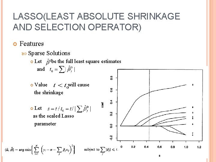 LASSO(LEAST ABSOLUTE SHRINKAGE AND SELECTION OPERATOR) Features Sparse Let and Solutions be the full