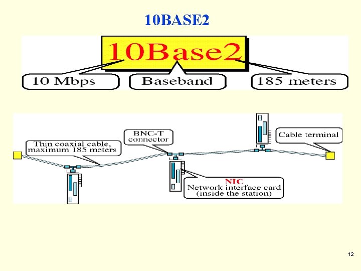 10 BASE 2 12 10 BASE 2 12
