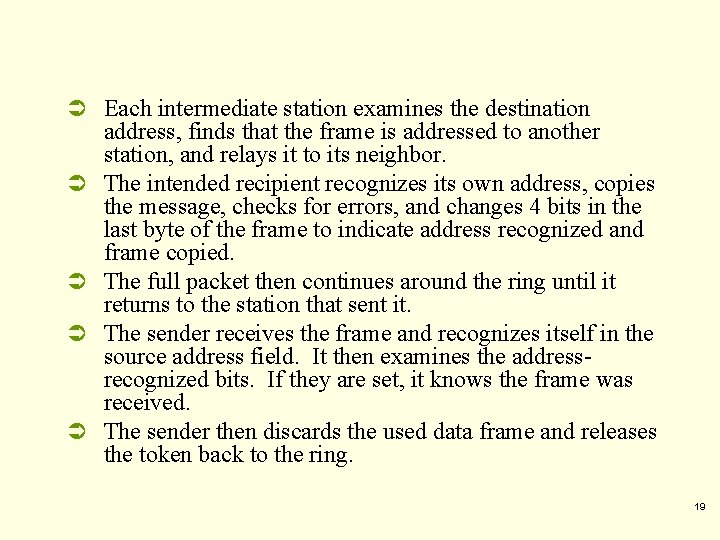Ü Each intermediate station examines the destination Ü Ü address, finds that the frame Ü Each intermediate station examines the destination Ü Ü address, finds that the frame