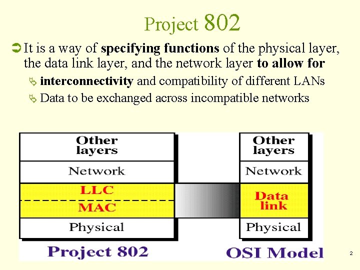 Project 802 Ü It is a way of specifying functions of the physical layer, Project 802 Ü It is a way of specifying functions of the physical layer,