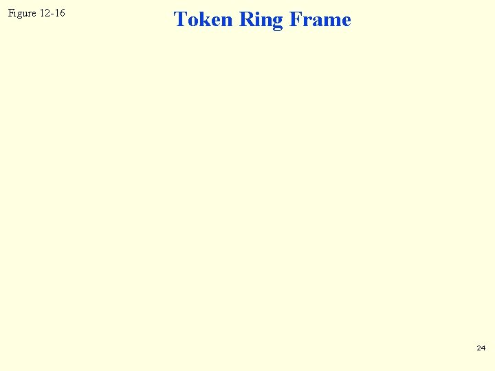 Figure 12 -16 Token Ring Frame 24 Figure 12 -16 Token Ring Frame 24