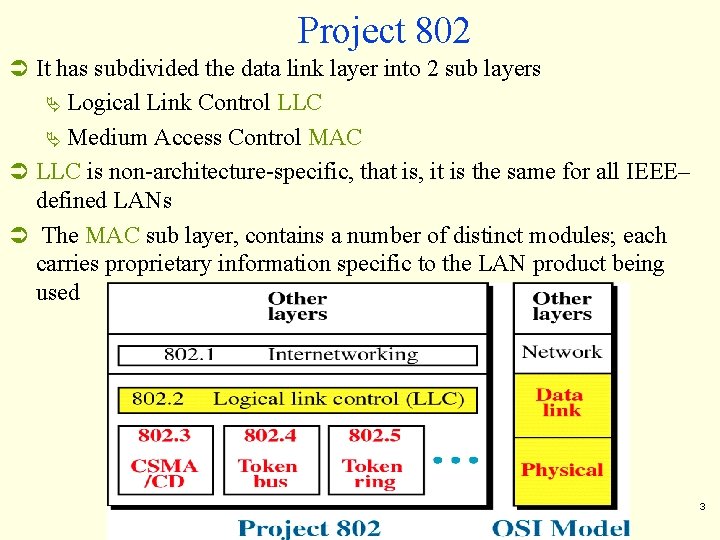 Project 802 Ü It has subdivided the data link layer into 2 sub layers Project 802 Ü It has subdivided the data link layer into 2 sub layers