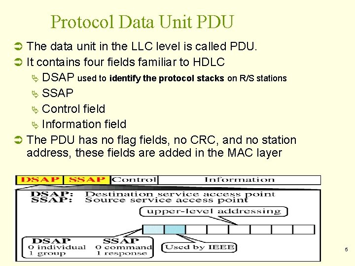 Protocol Data Unit PDU Ü The data unit in the LLC level is called Protocol Data Unit PDU Ü The data unit in the LLC level is called