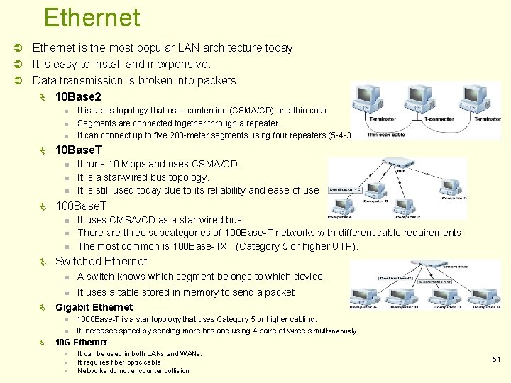Ethernet Ü Ethernet is the most popular LAN architecture today. Ü It is easy Ethernet Ü Ethernet is the most popular LAN architecture today. Ü It is easy