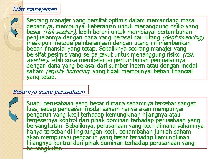 Sifat manajemen Seorang manajer yang bersifat optimis dalam memandang masa depannya, mempunyai keberanian untuk Sifat manajemen Seorang manajer yang bersifat optimis dalam memandang masa depannya, mempunyai keberanian untuk
